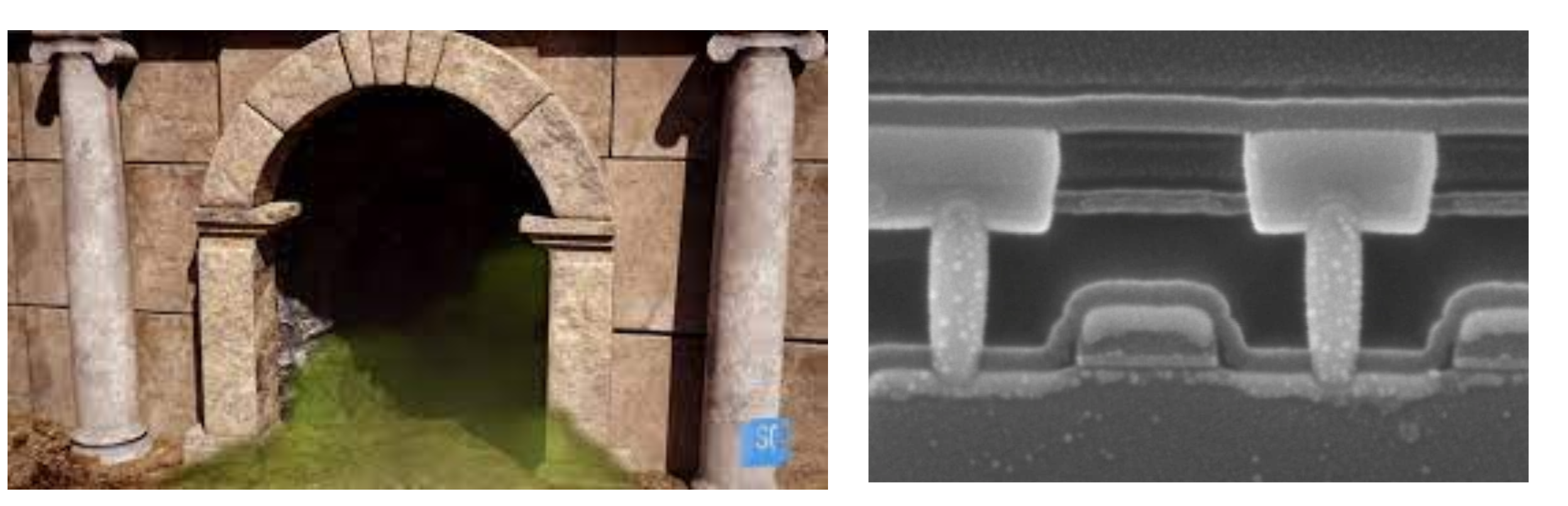 Figure 7.3: The Roman "Gate to Hell" at Hierapolis (left) compared to a transistor gate under electron microscope (right). Note the structural parallel: columns on either side with a central portal/channel. The ancient gate was associated with death; billions of modern gates exist on every processor.